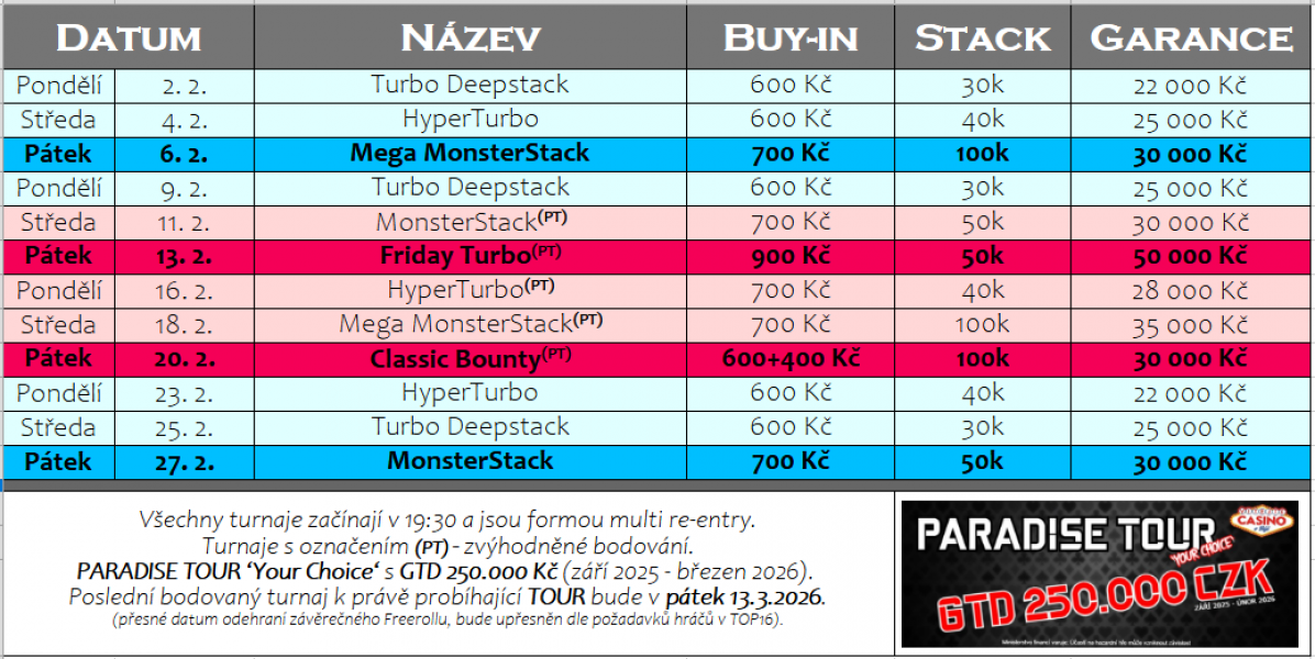 Rozpis turnajů - ÚNOR